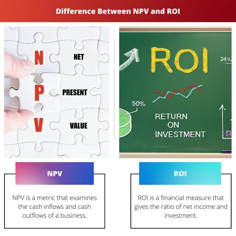 Diferença entre VPL e ROI