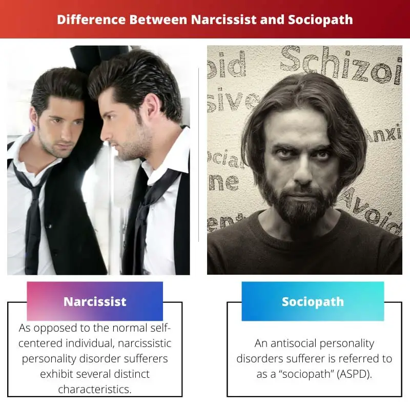 Difference Between Narcissist and Sociopath