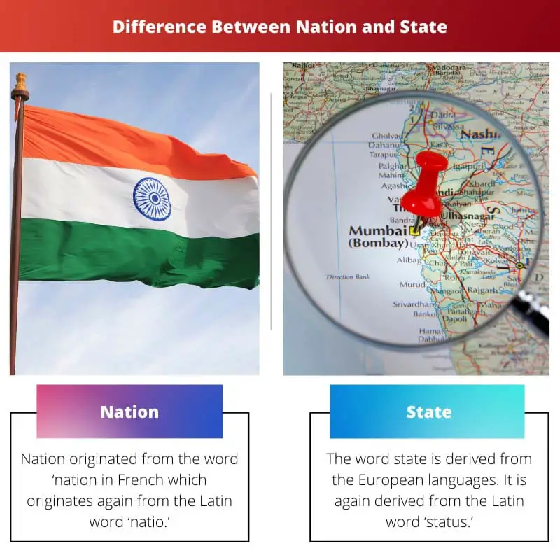 Différence entre nation et État