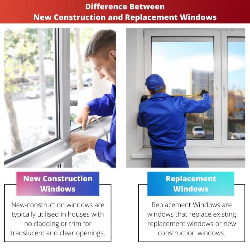 Разница между новым строительством и сменными окнами