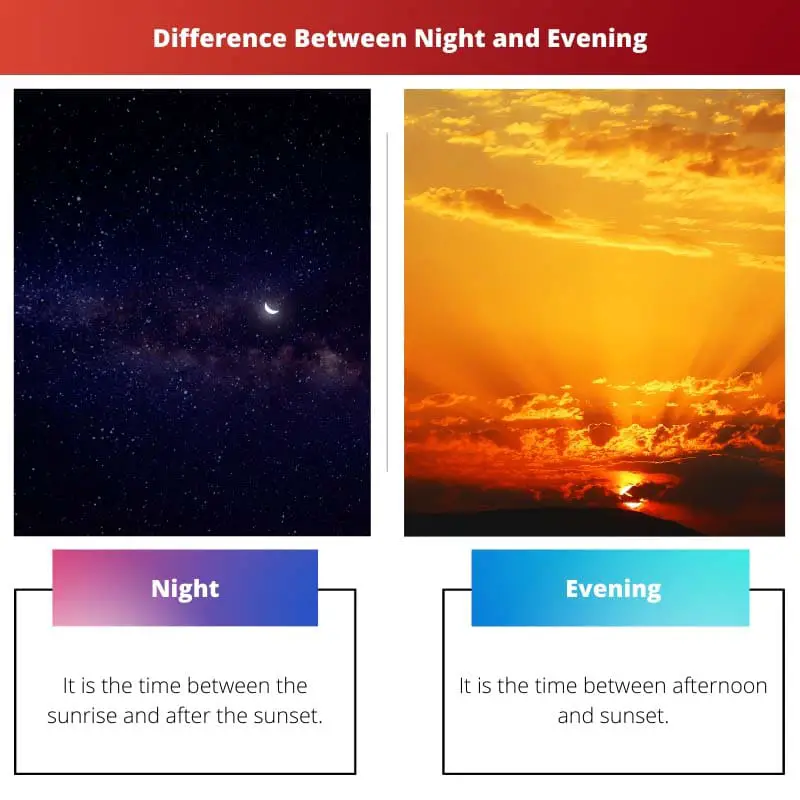 Diferencia entre noche y tarde