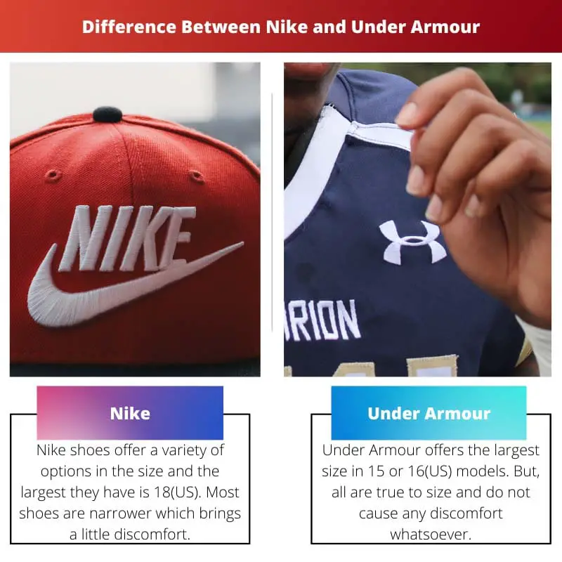 Difference Between Nike and Under Armour
