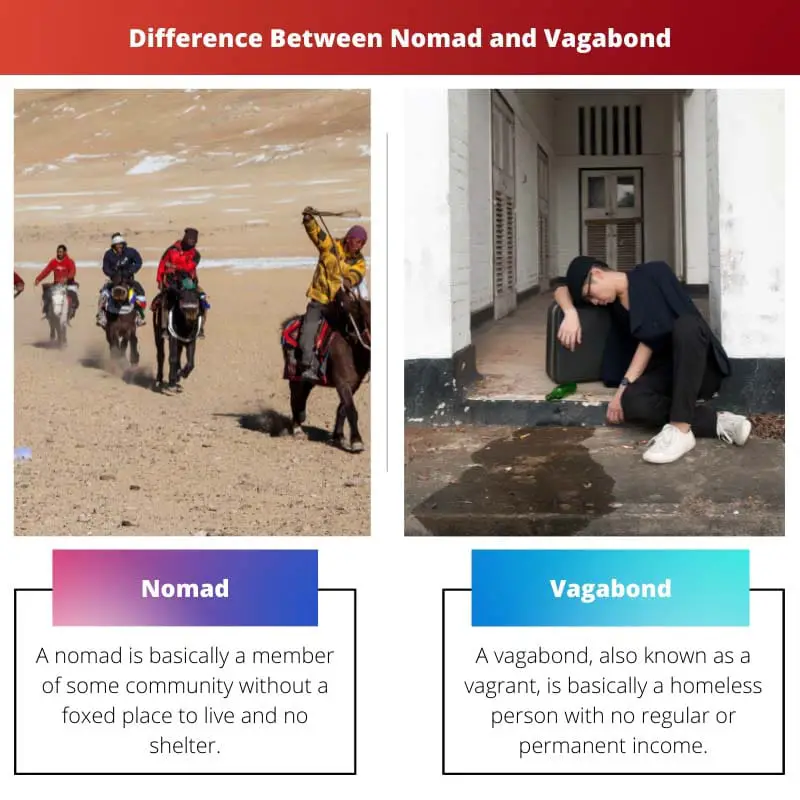 Diferença entre Nômade e Vagabundo