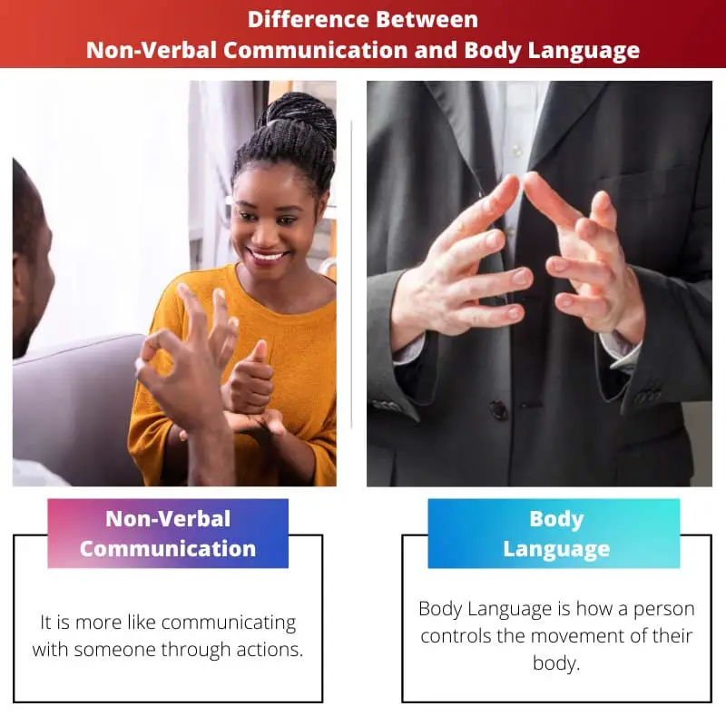 Unterschied zwischen nonverbaler Kommunikation und Körpersprache