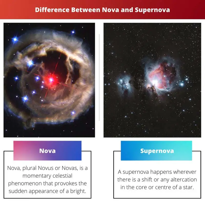 Verschil tussen Nova en Supernova