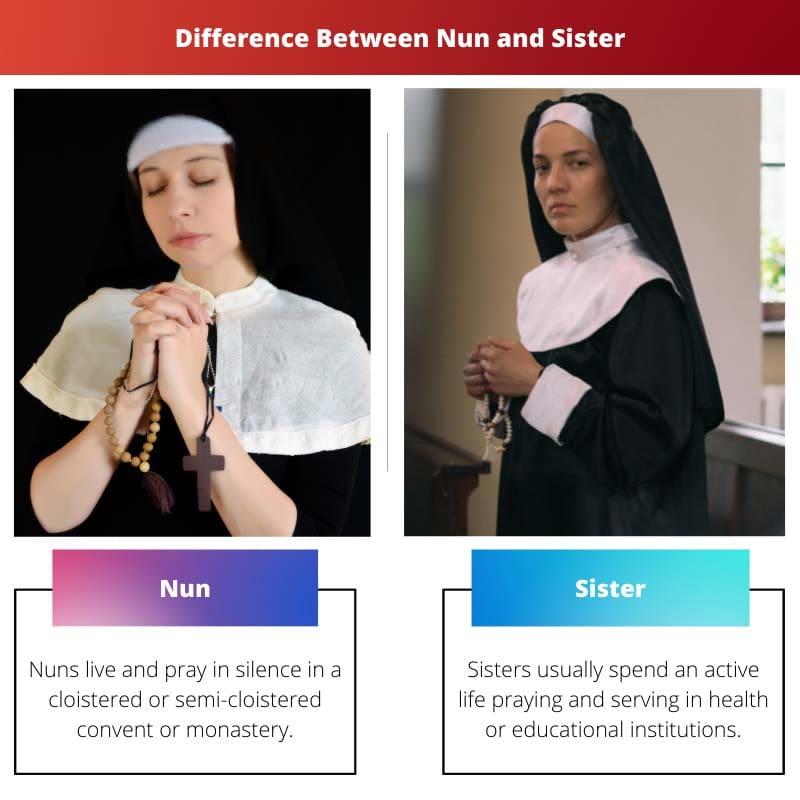 Difference Between Nun and Sister