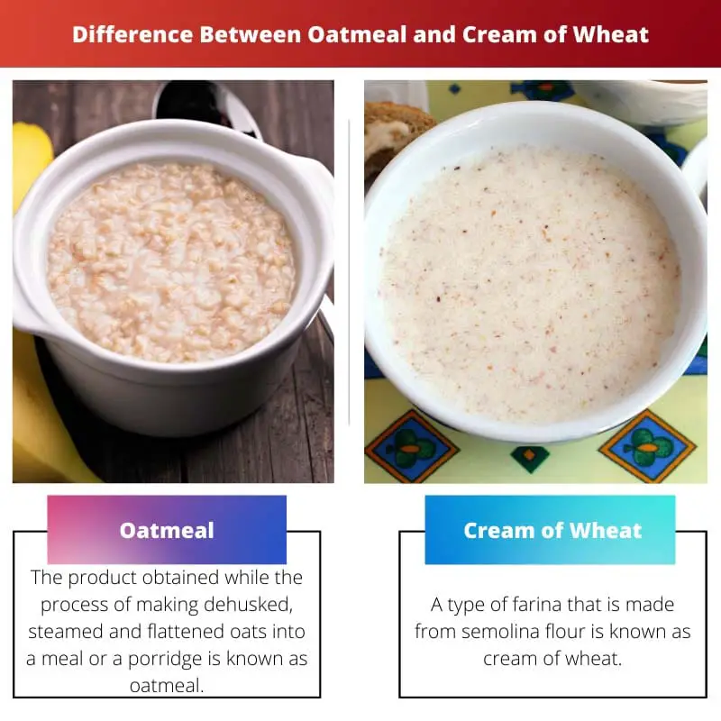Difference Between Oatmeal and Cream of Wheat