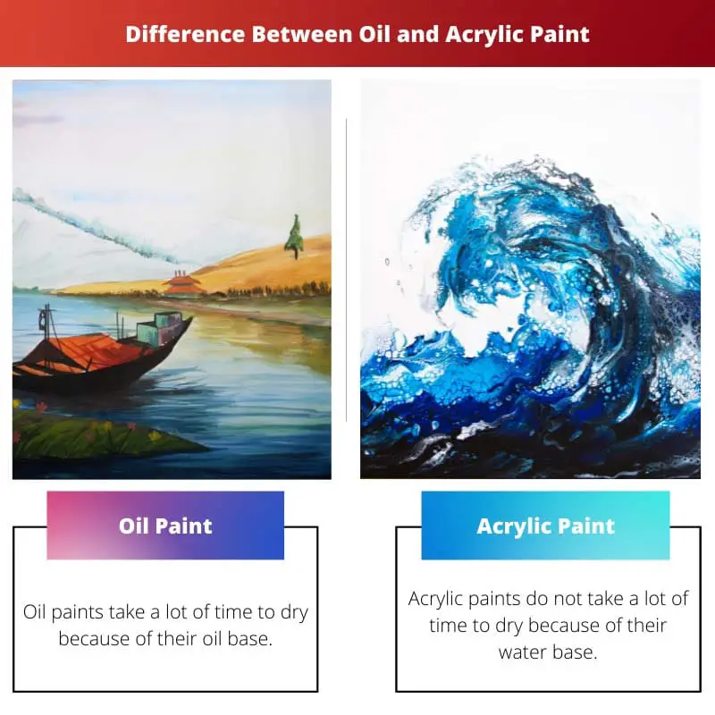 Difference Between Oil and Acrylic Paint