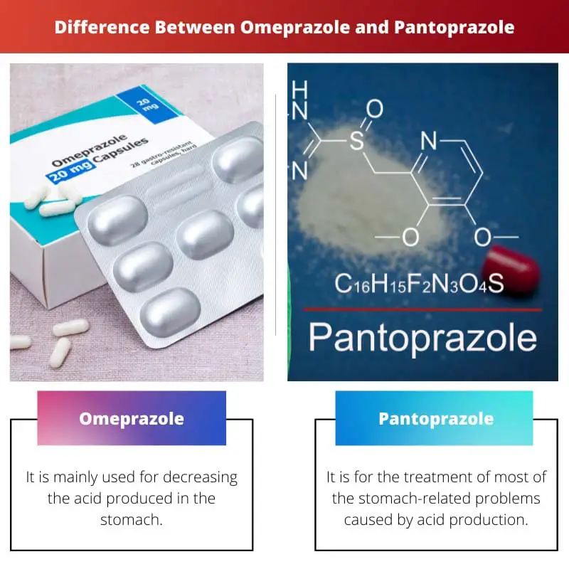 Sự khác biệt giữa Omeprazole và Pantoprazole