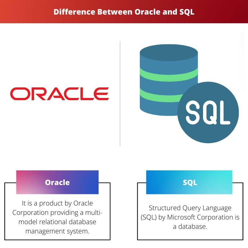 Oracle 和 SQL 之间的区别