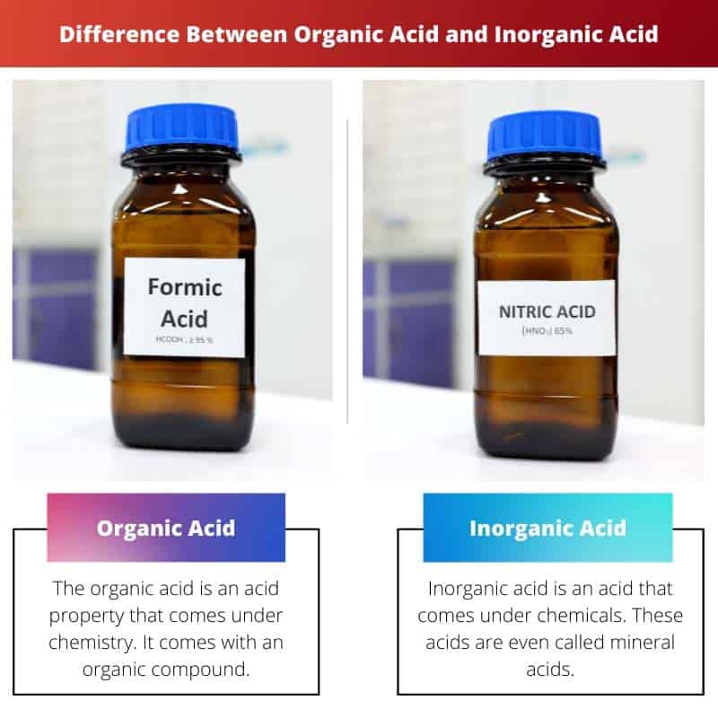 Diferença entre ácido orgânico e ácido inorgânico