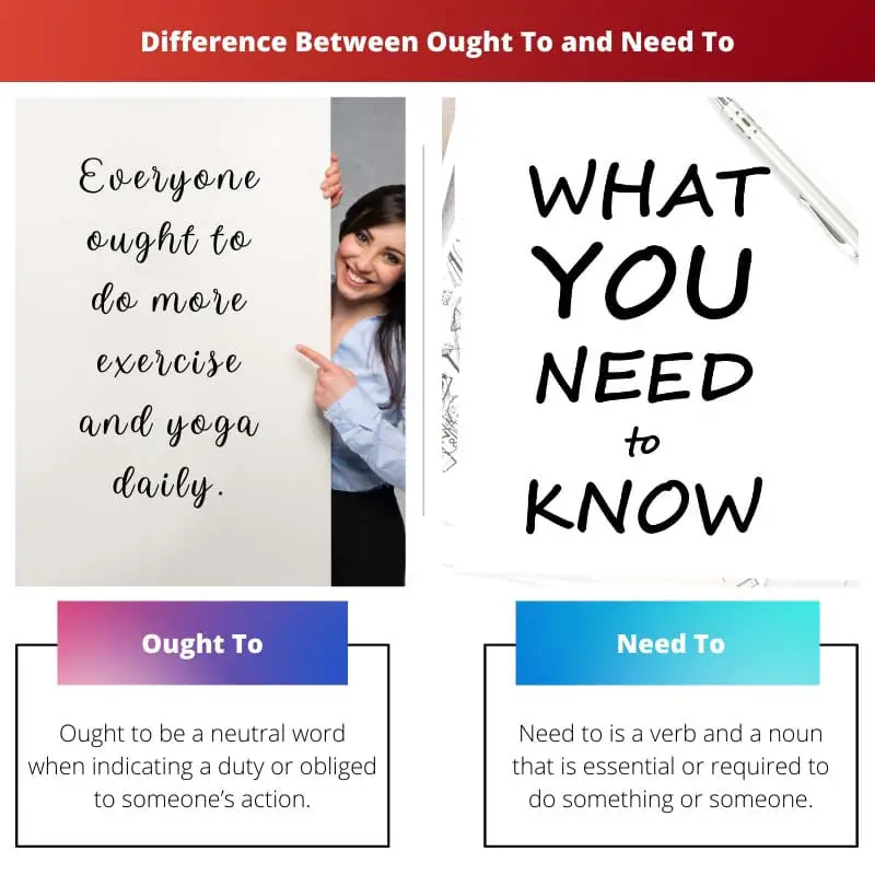 Difference Between Ought To and Need To
