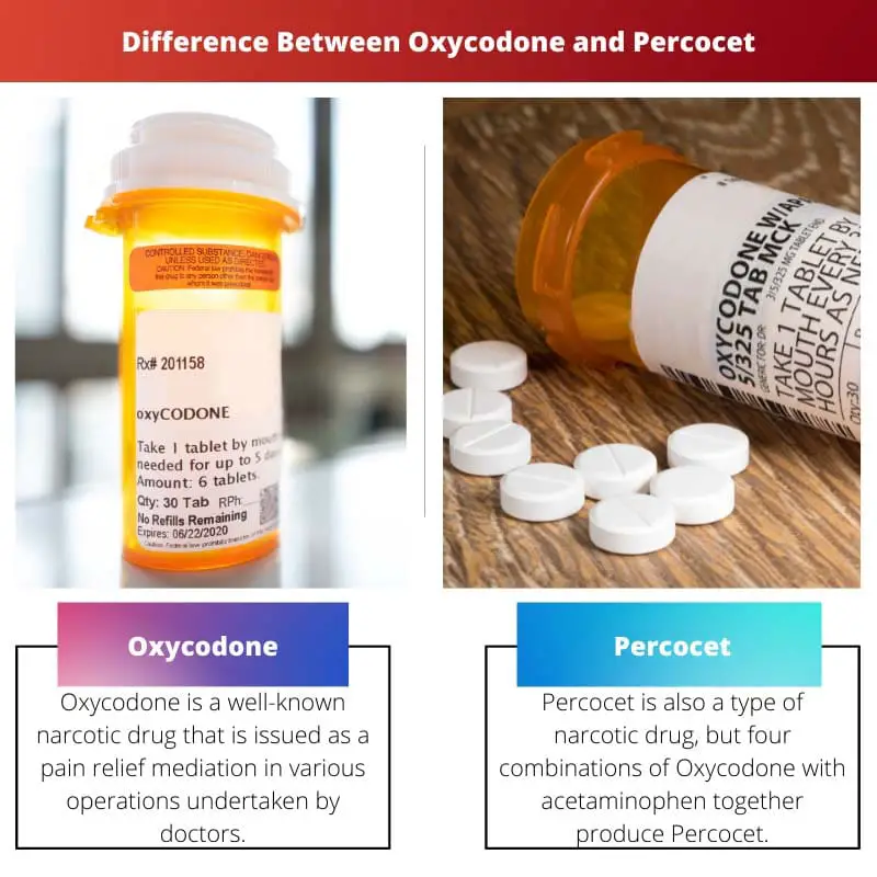 Difference Between Oxycodone and Percocet