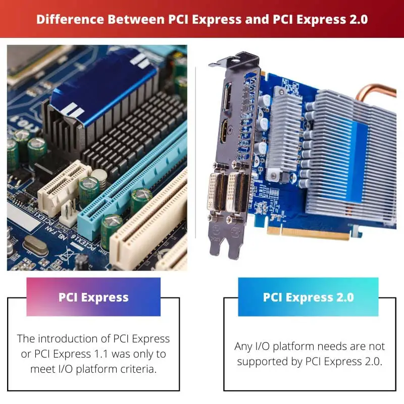 Difference Between PCI Express and PCI Express 2.0