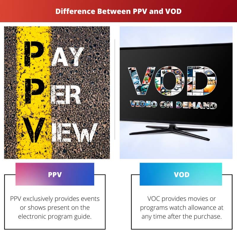 Differenza tra PPV e VOD