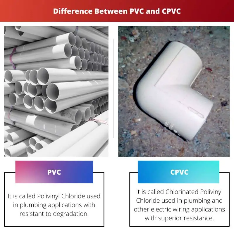 Atšķirība starp PVC un CPVC