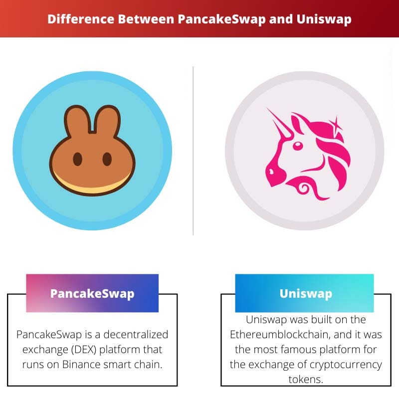 Difference Between PancakeSwap and Uniswap