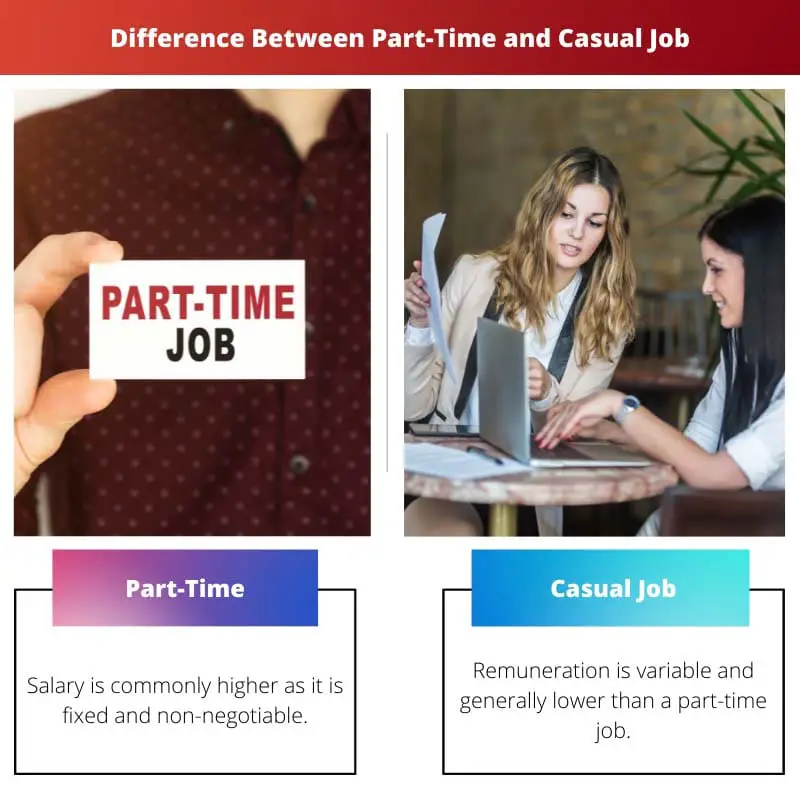 Diferencia entre trabajo a tiempo parcial y trabajo informal