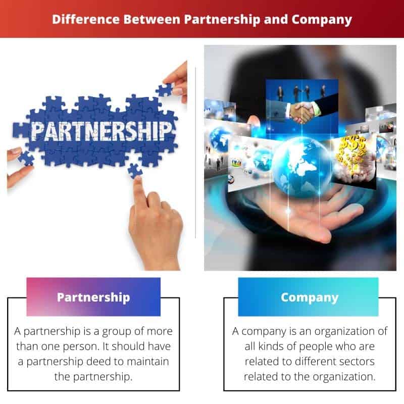 Diferença entre parceria e empresa