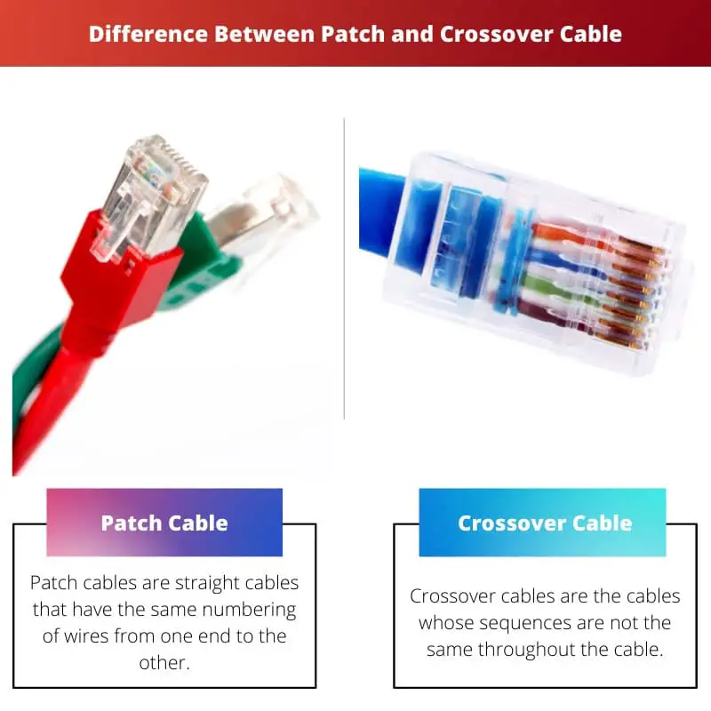 Разница между патч-кабелем и перекрестным кабелем