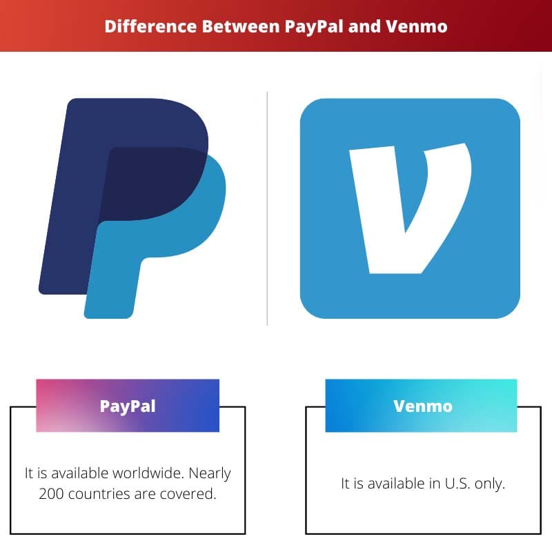 Verschil tussen PayPal en Venmo