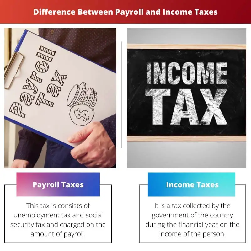 Difference Between Payroll and Income