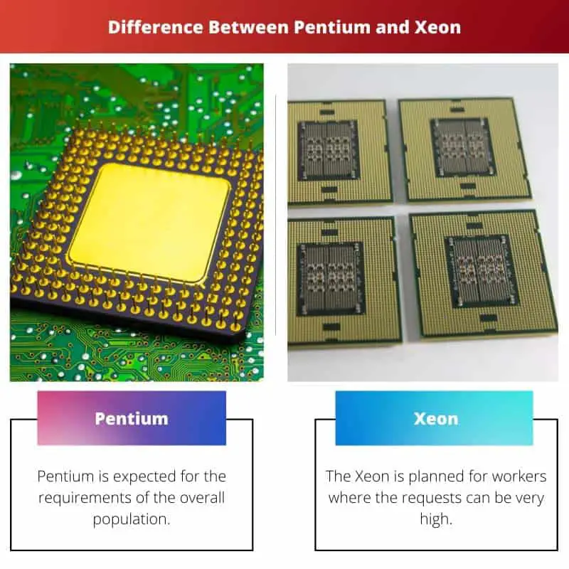 Ero Pentiumin ja Xeonin välillä