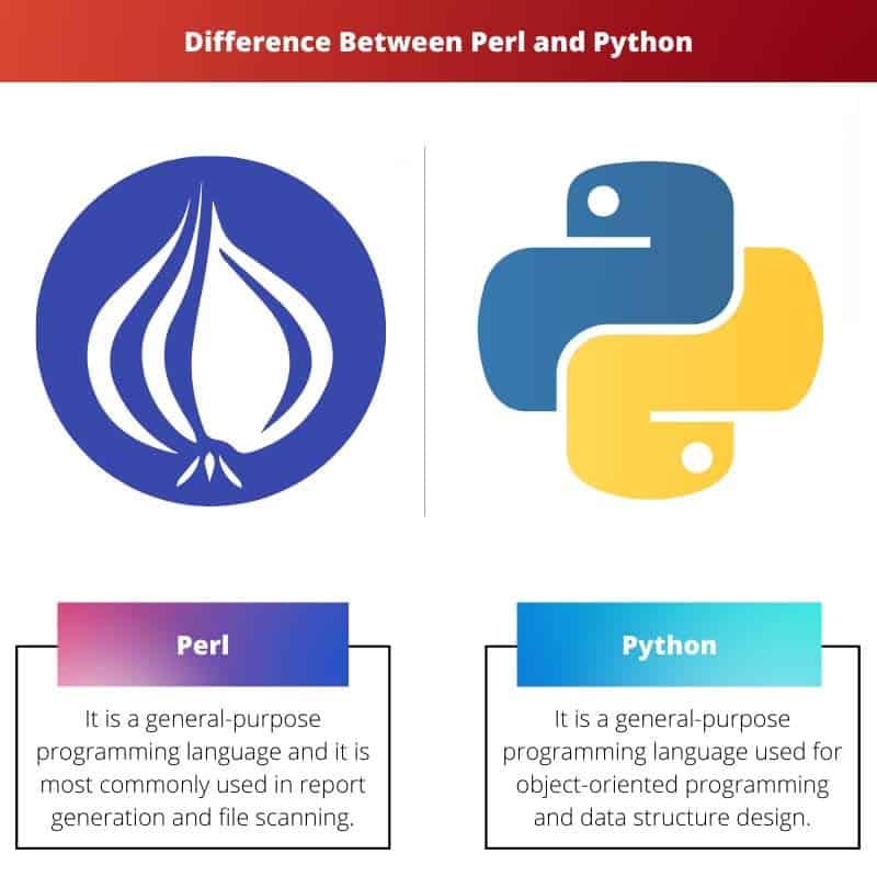 Difference Between Perl and Python