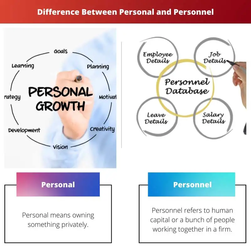 Atšķirība starp personālu un personālu