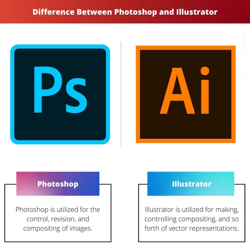 Forskellen mellem Photoshop og Illustrator