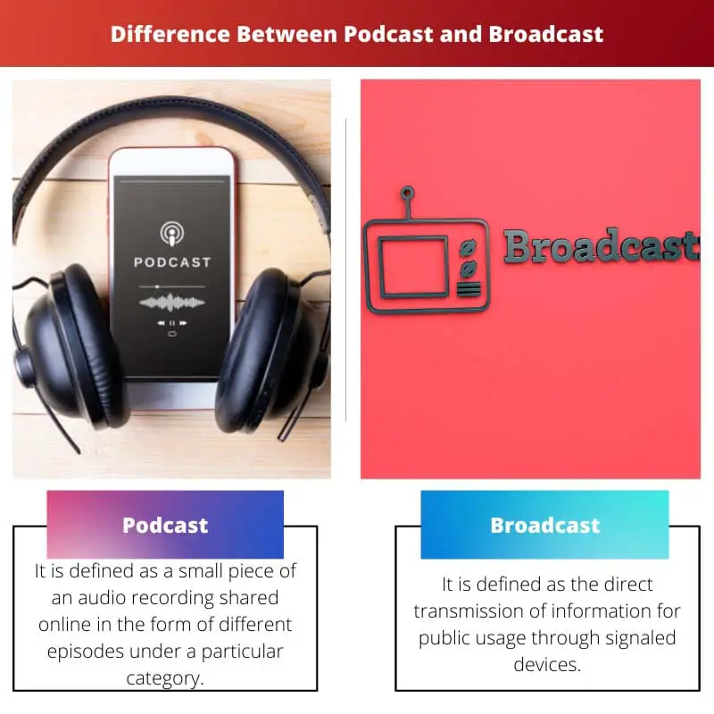 Rozdíl mezi podcastem a vysíláním