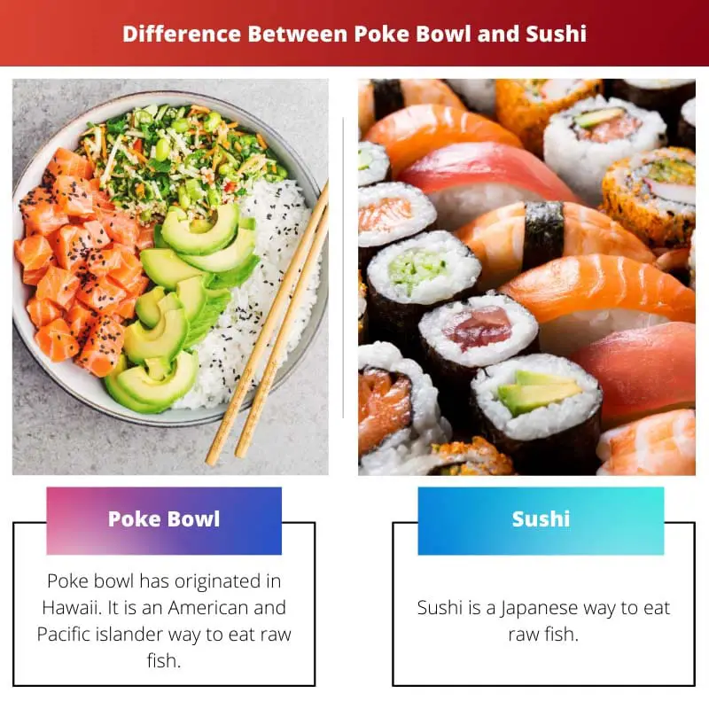 Rozdíl mezi Poke Bowl a Sushi