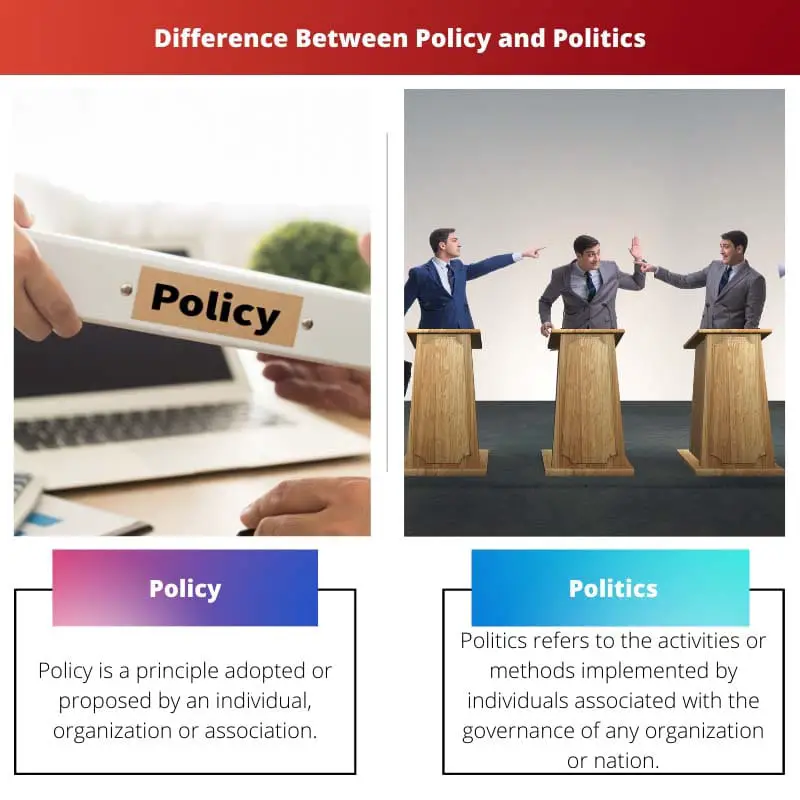 Разница между политикой и политикой