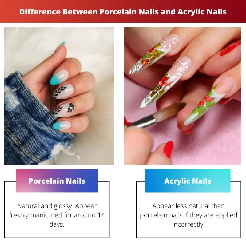 Différence entre les ongles en porcelaine et les ongles en acrylique