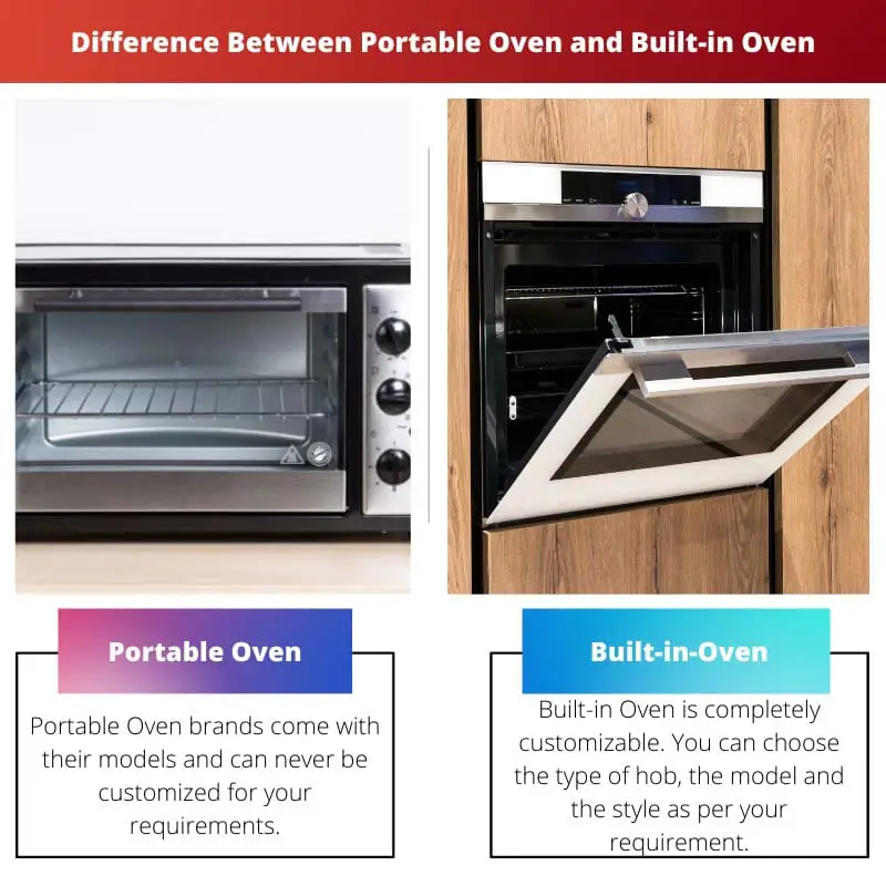 Difference Between Portable Oven and Built in Oven
