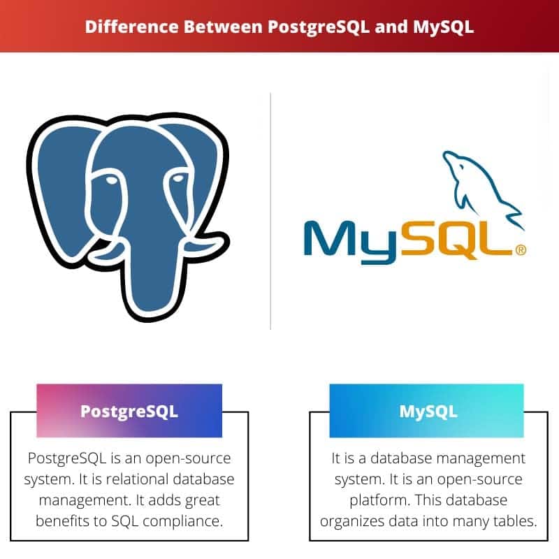 Difference Between PostgreSQL And MySQL