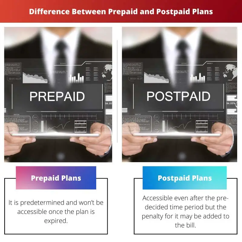 Diferença entre planos pré-pagos e pós-pagos