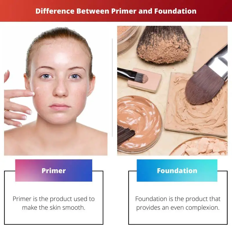Difference Between Primer and Foundation