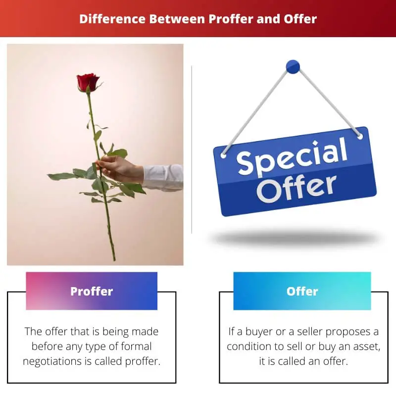 Sự khác biệt giữa Proffer và Offer