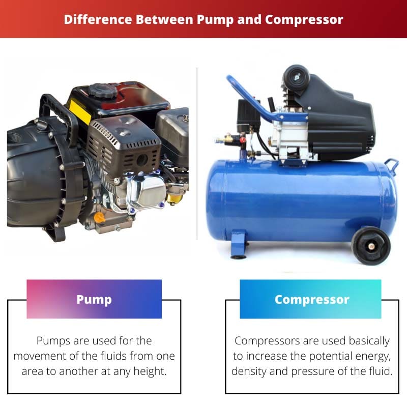 Différence entre la pompe et le compresseur