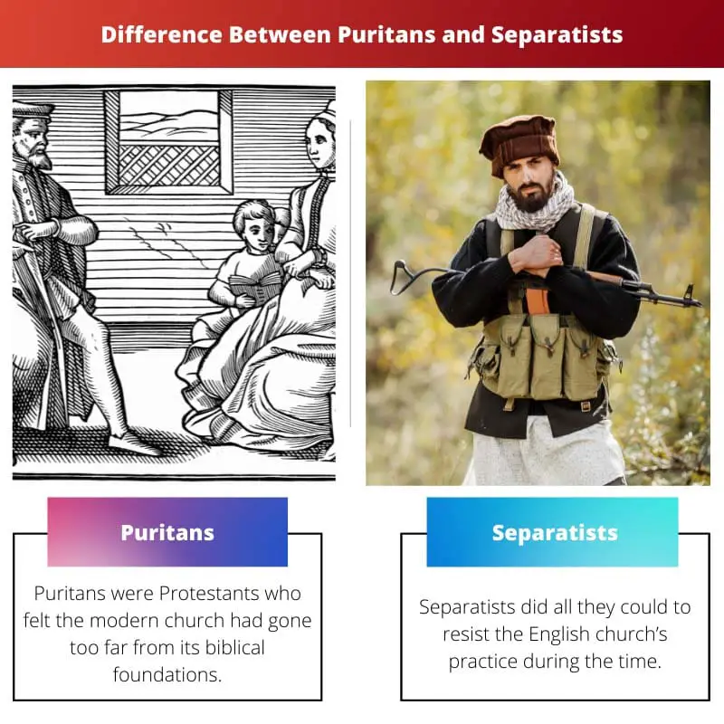Rozdíl mezi puritány a separatisty