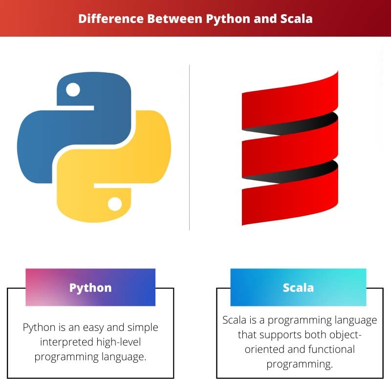 Difference Between Python and Scala