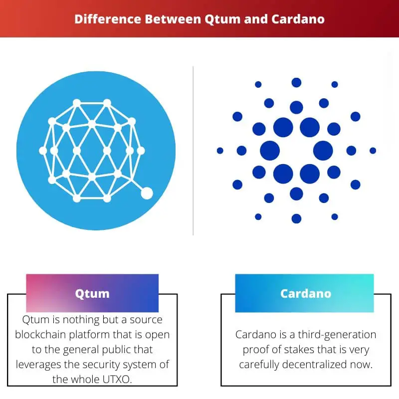 Diferencia entre Qtum y Cardano