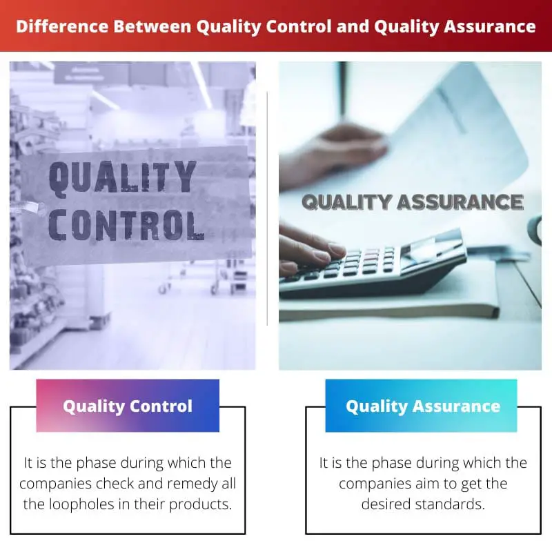 Difference Between Quality Control and Quality Assurance