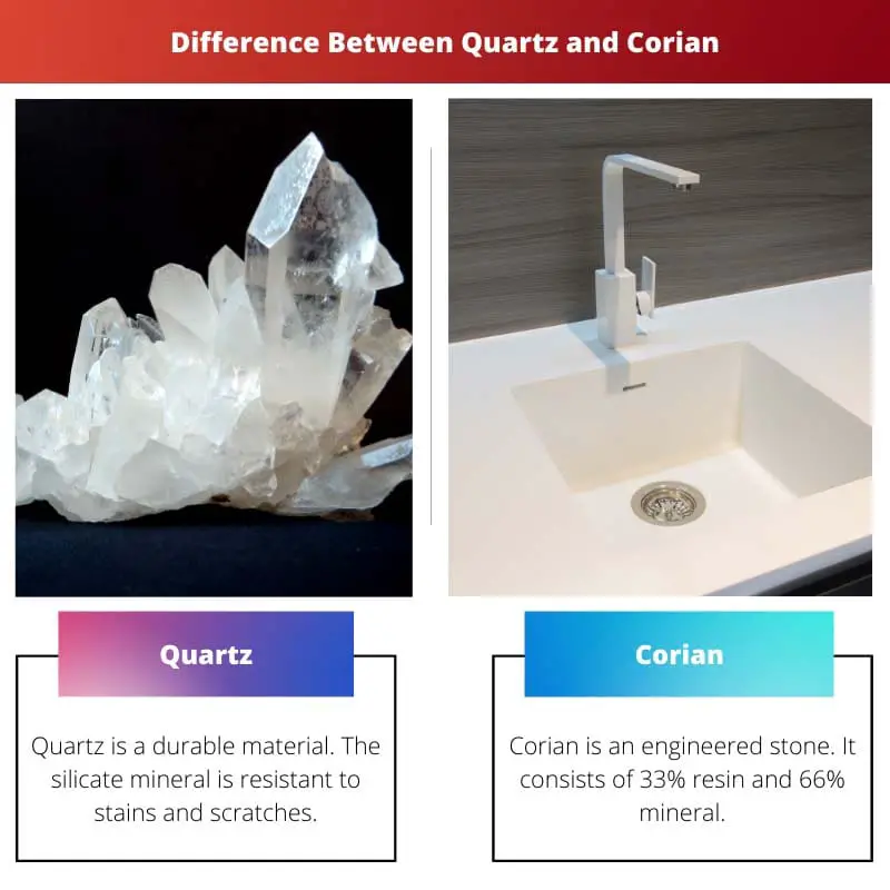 Difference Between Quartz and Corian
