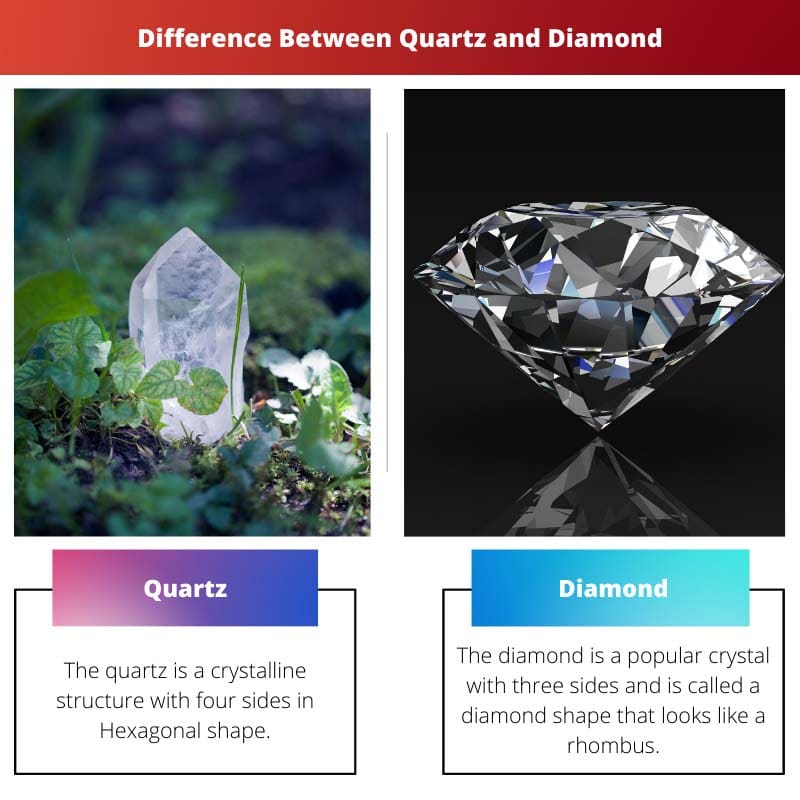 Rozdíl mezi křemenem a diamantem