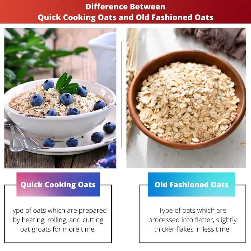 Quick Cooking Oats vs Old Fashioned Oats: Difference and Comparison