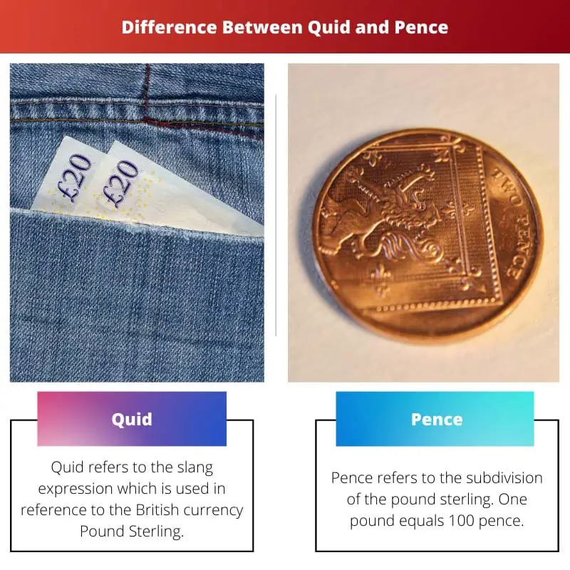 Difference Between Quid and Pence