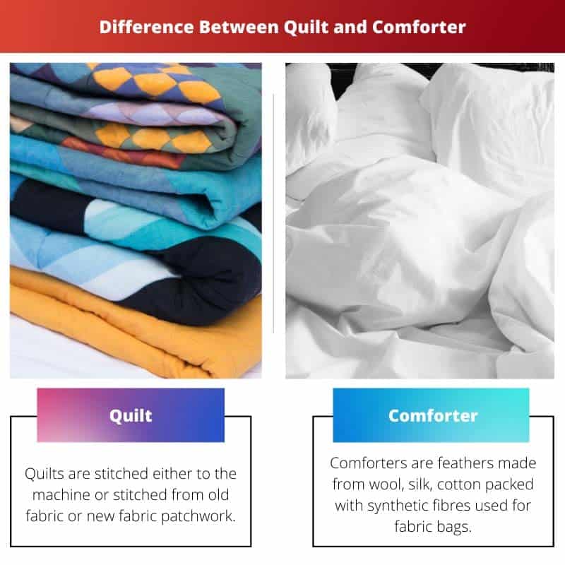 Difference Between Quilt and Comforter