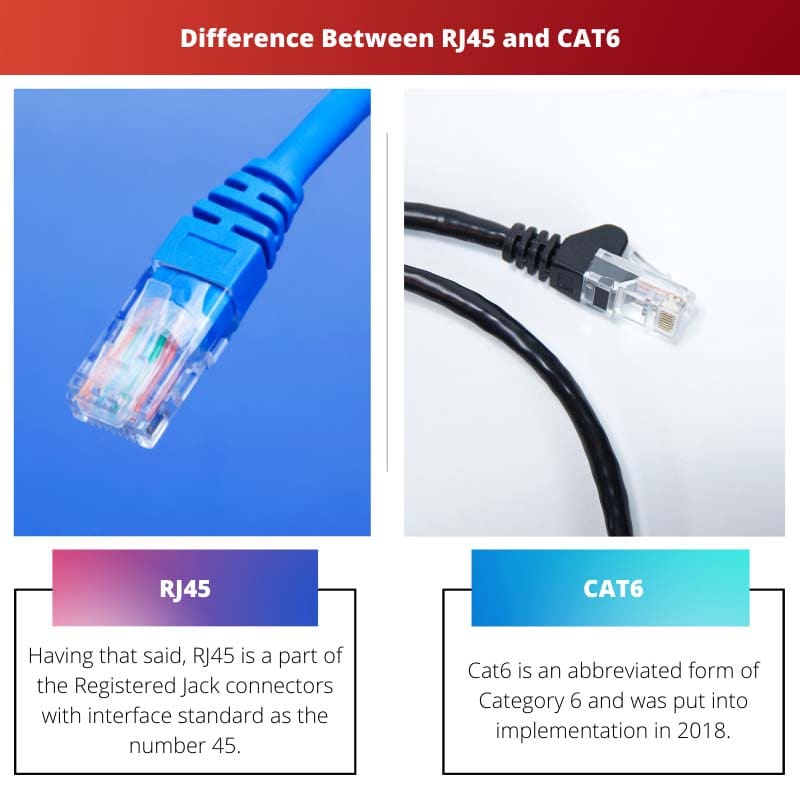 Diferença entre RJ45 e CAT6